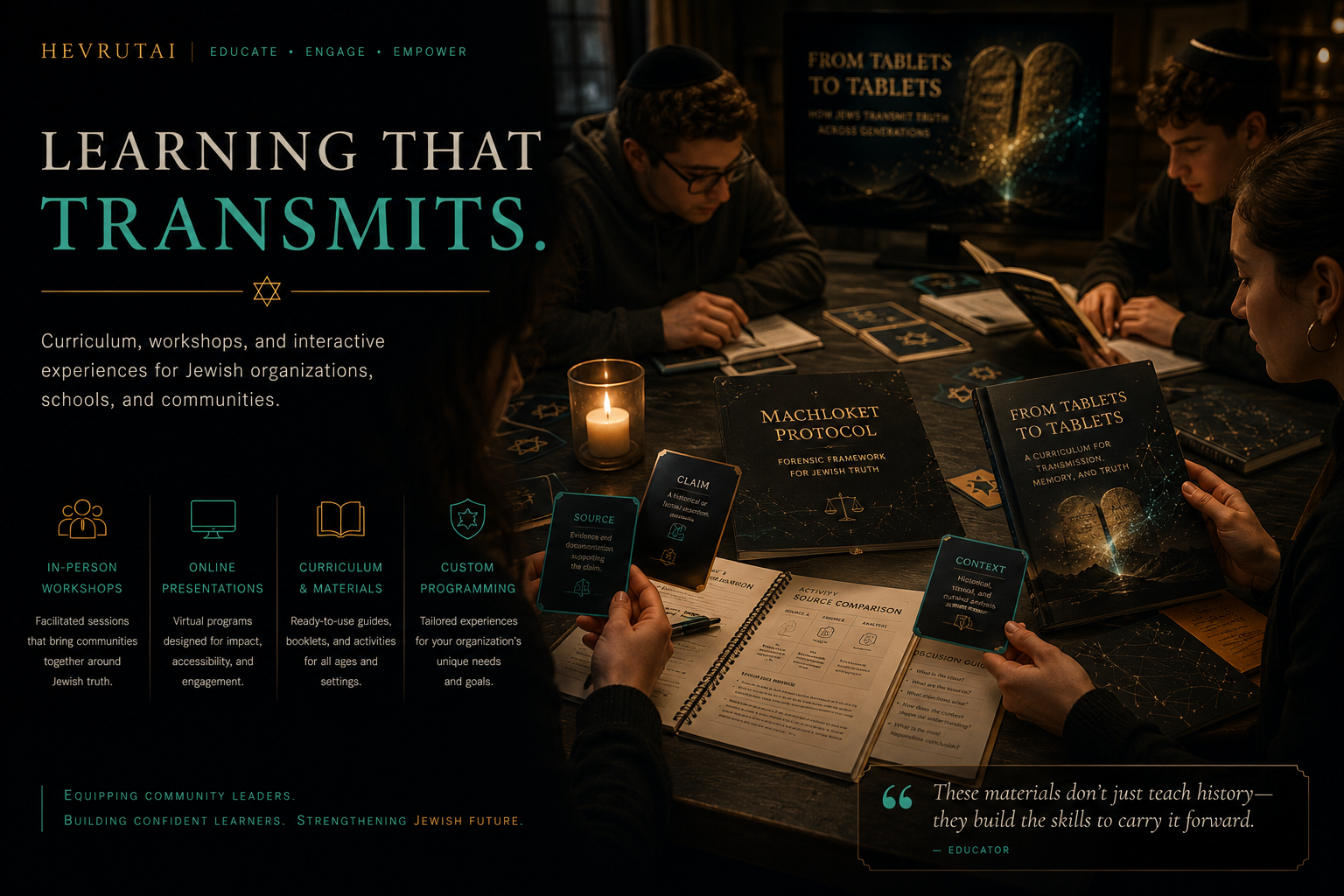 Learning That Transmits — HevrutAI curriculum including the Machloket Protocol sourcebook and From Tablets to Tablets booklet, with students studying around a candlelit table.