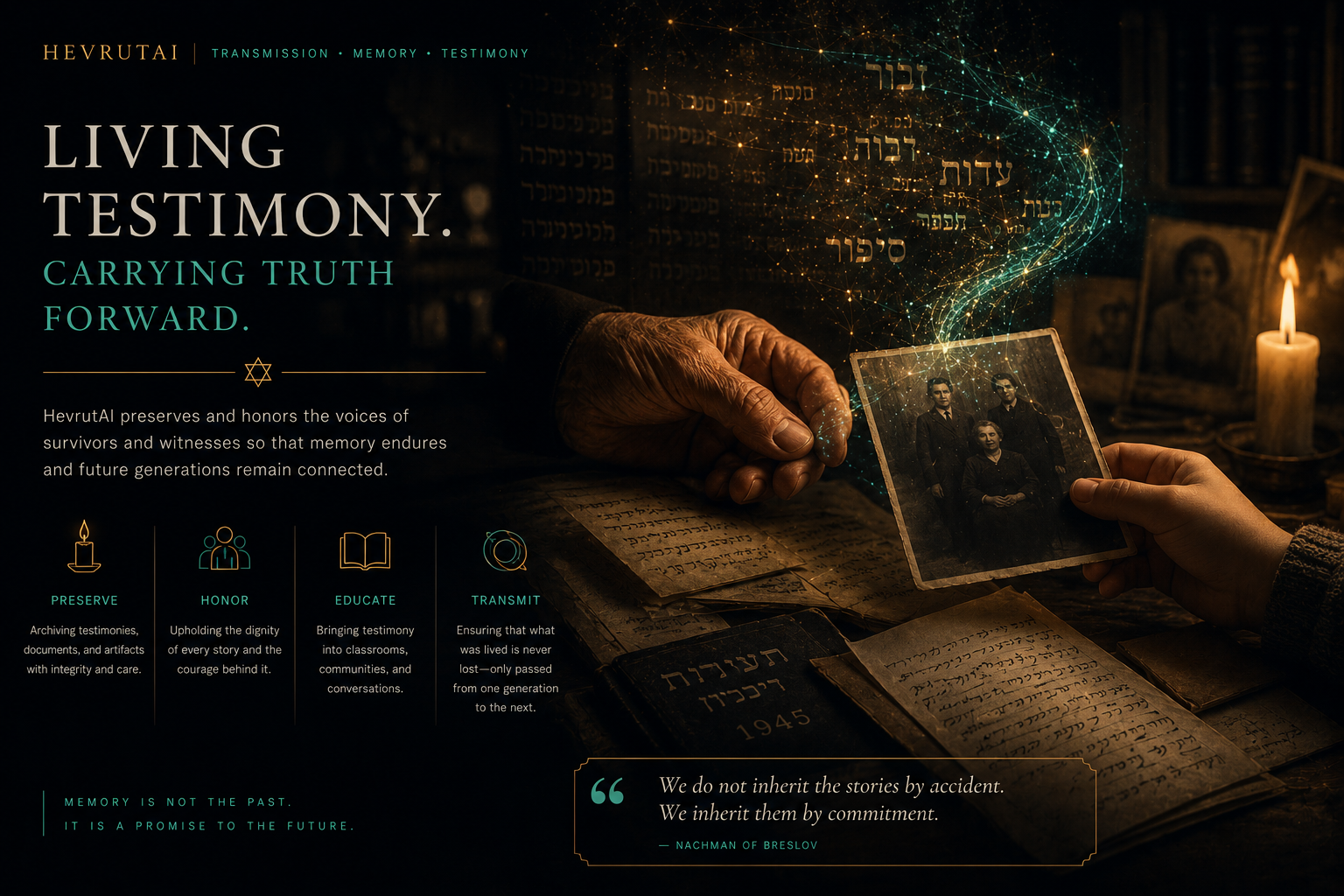 Living Testimony — an elderly hand holding a family photograph above archival documents from 1945, with Hebrew text dissolving into teal light. HevrutAI preserves and honors the voices of survivors so that memory endures.